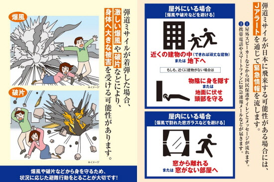 弾道ミサイルが日本に飛来する可能性がある場合には、Jアラートを通じて緊急情報を流します。