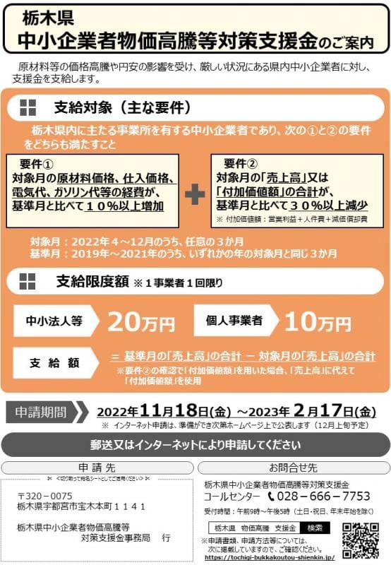 栃木県中小企業者物価高騰対策支援金に関する資料