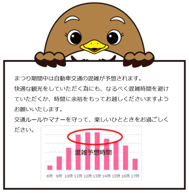 混雑具合