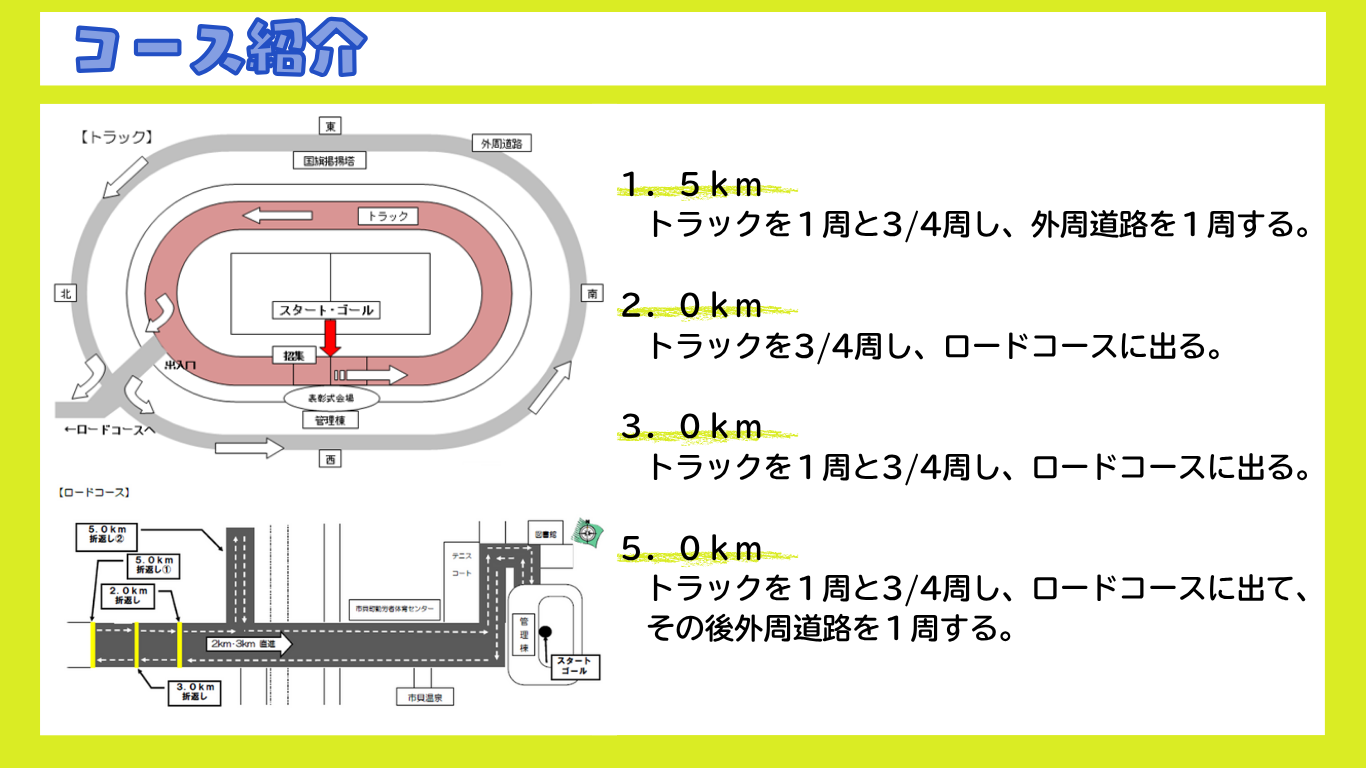 コース紹介
