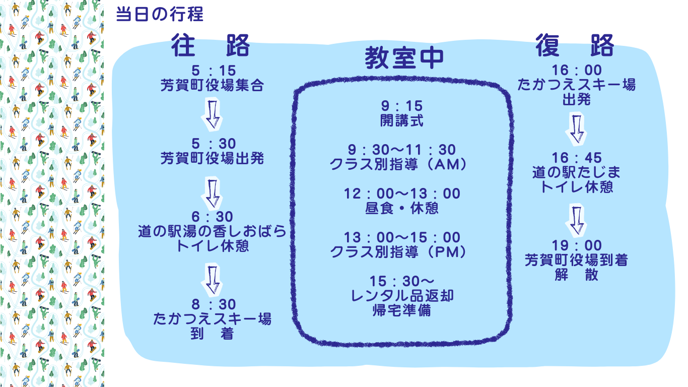 スキー教室行程